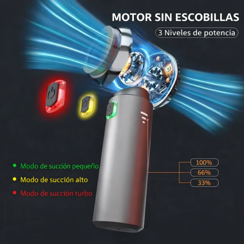 Mini aspirador