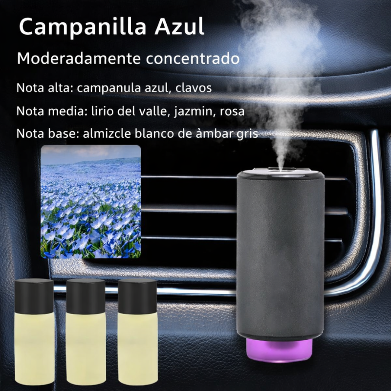 Ambientador inteligente