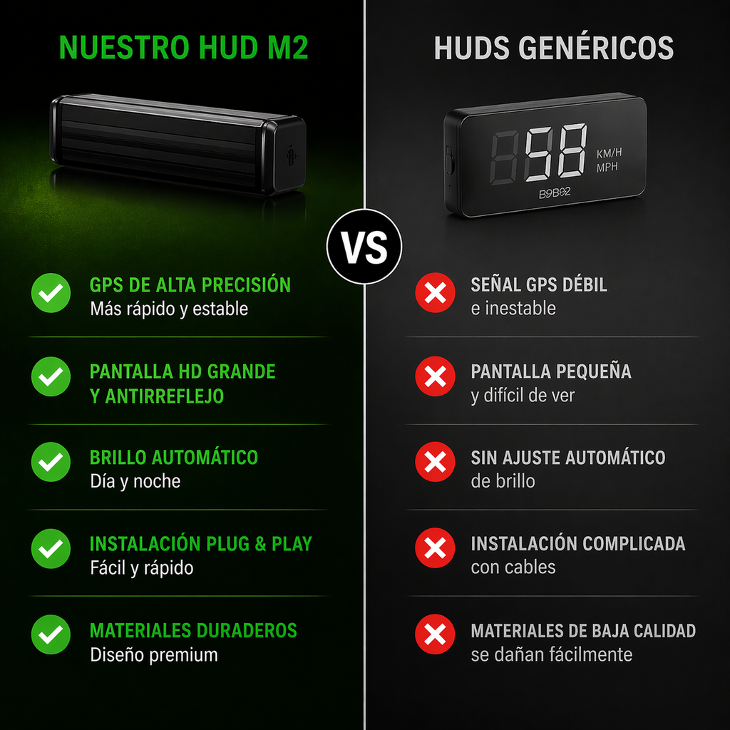 HUD Velocimetro digital