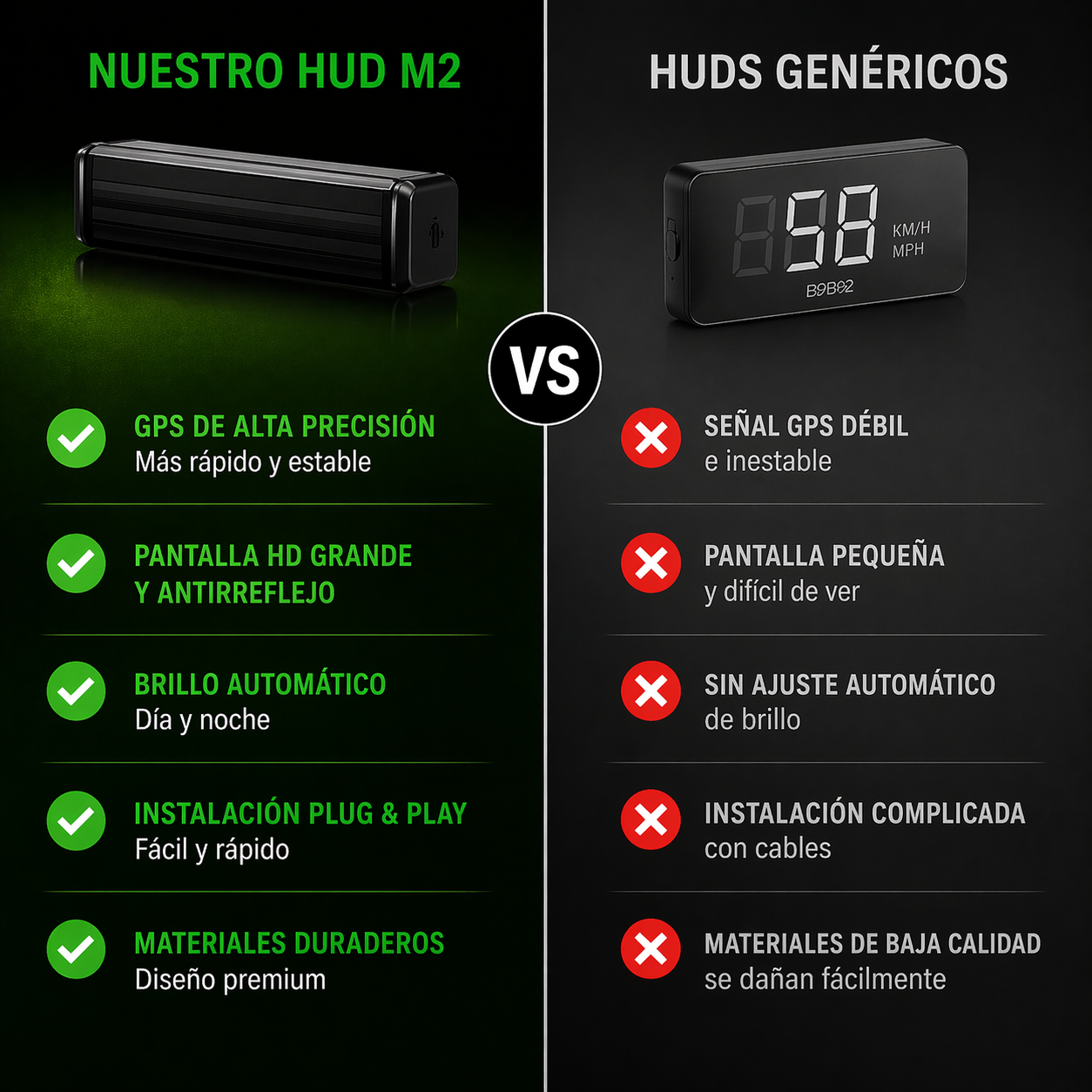 HUD Velocimetro digital