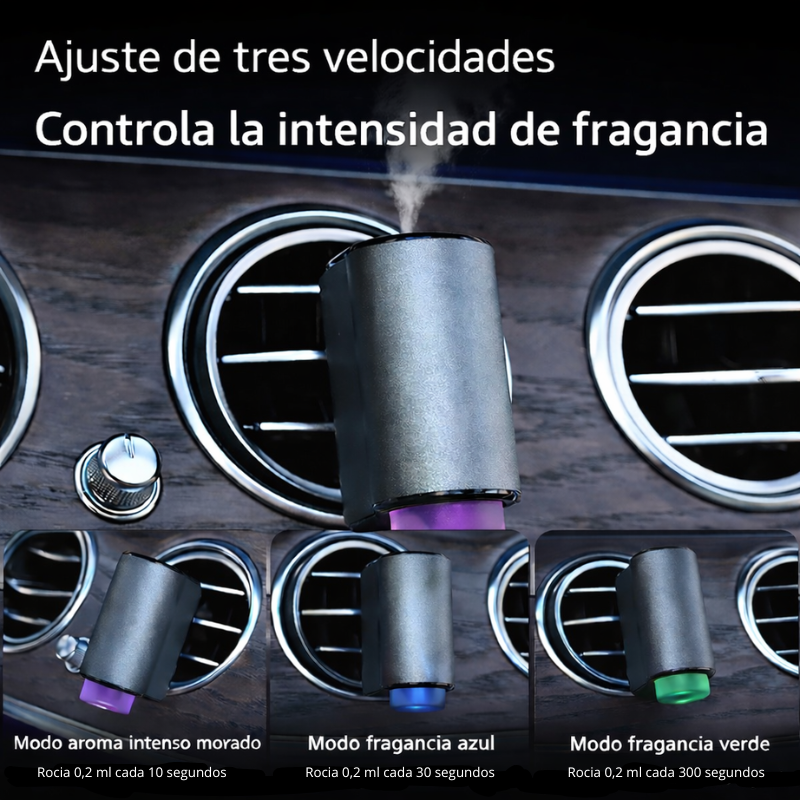 Ambientador inteligente